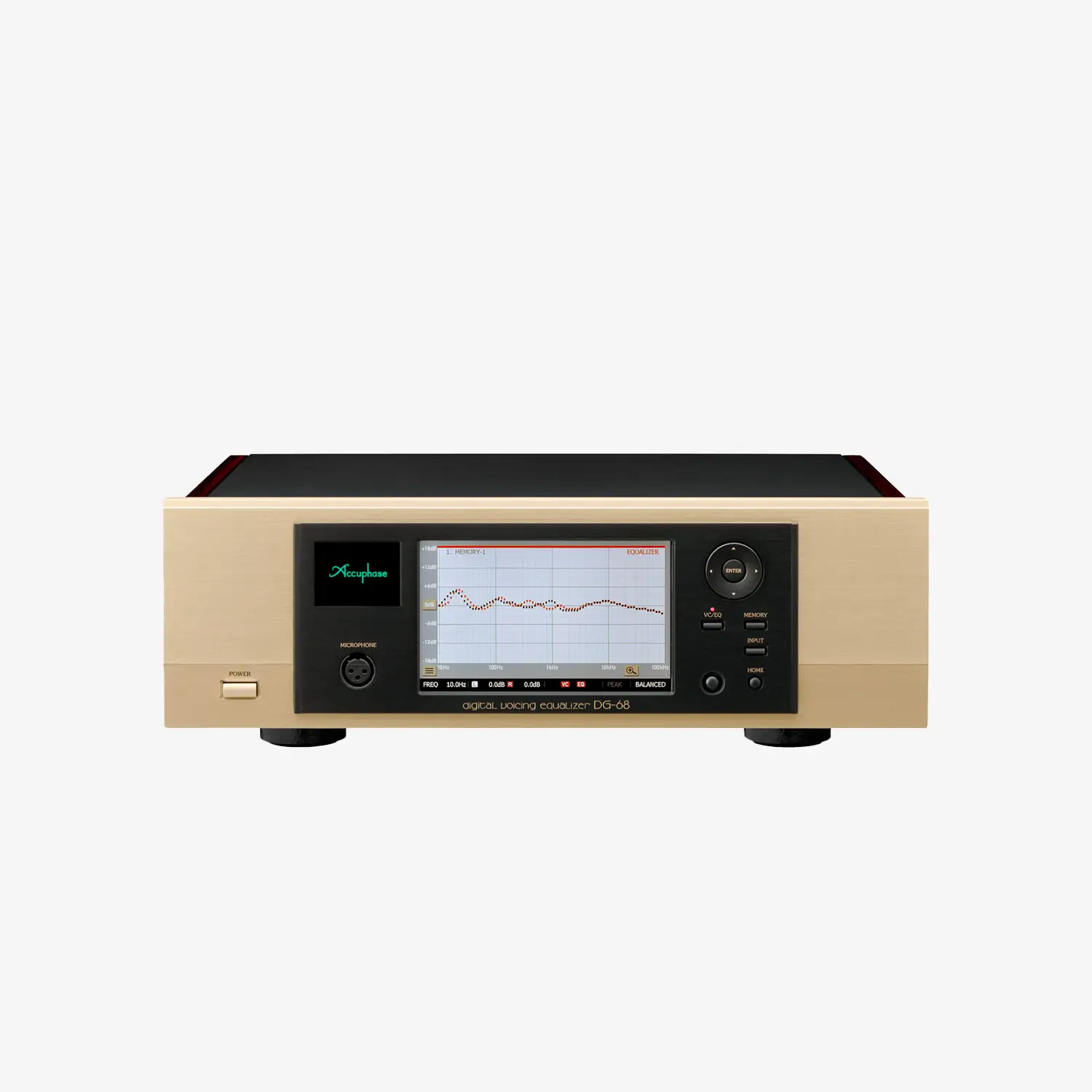 Accuphase - DG 68